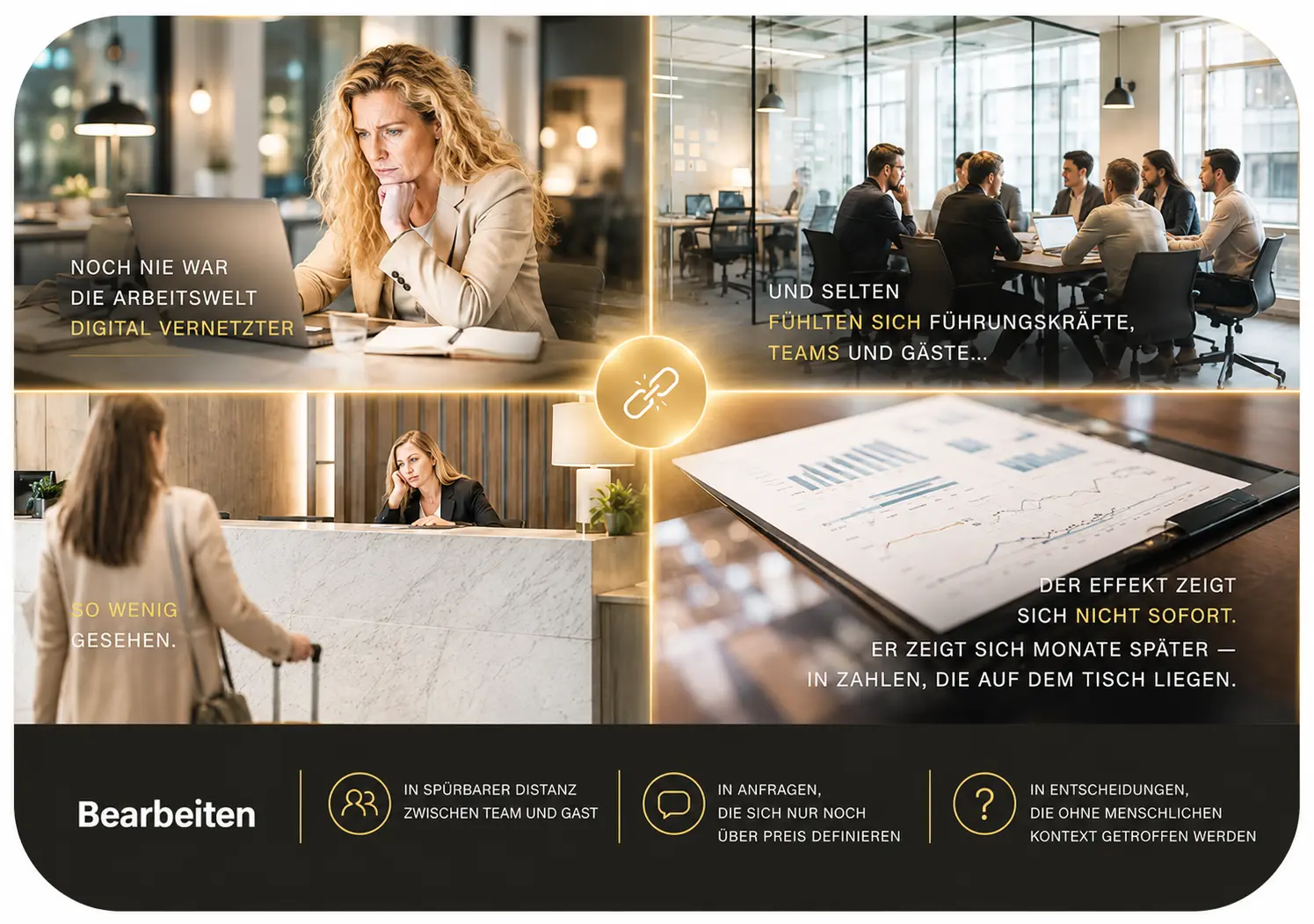 Bildcollage: digital vernetzte Arbeitswelt — Führungskraft am Laptop, Meetingraum, Hotelrezeption und Auswertungen auf dem Tisch